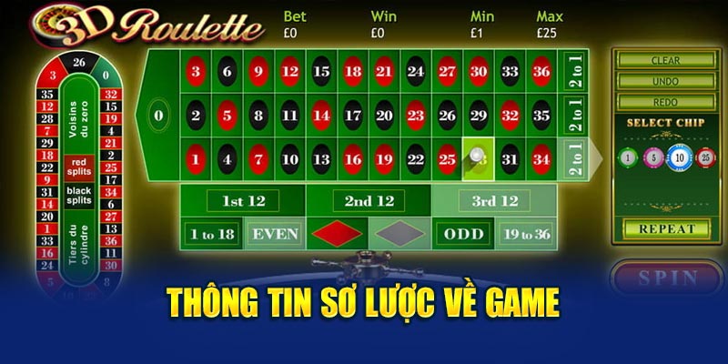 Thông tin sơ lược về game